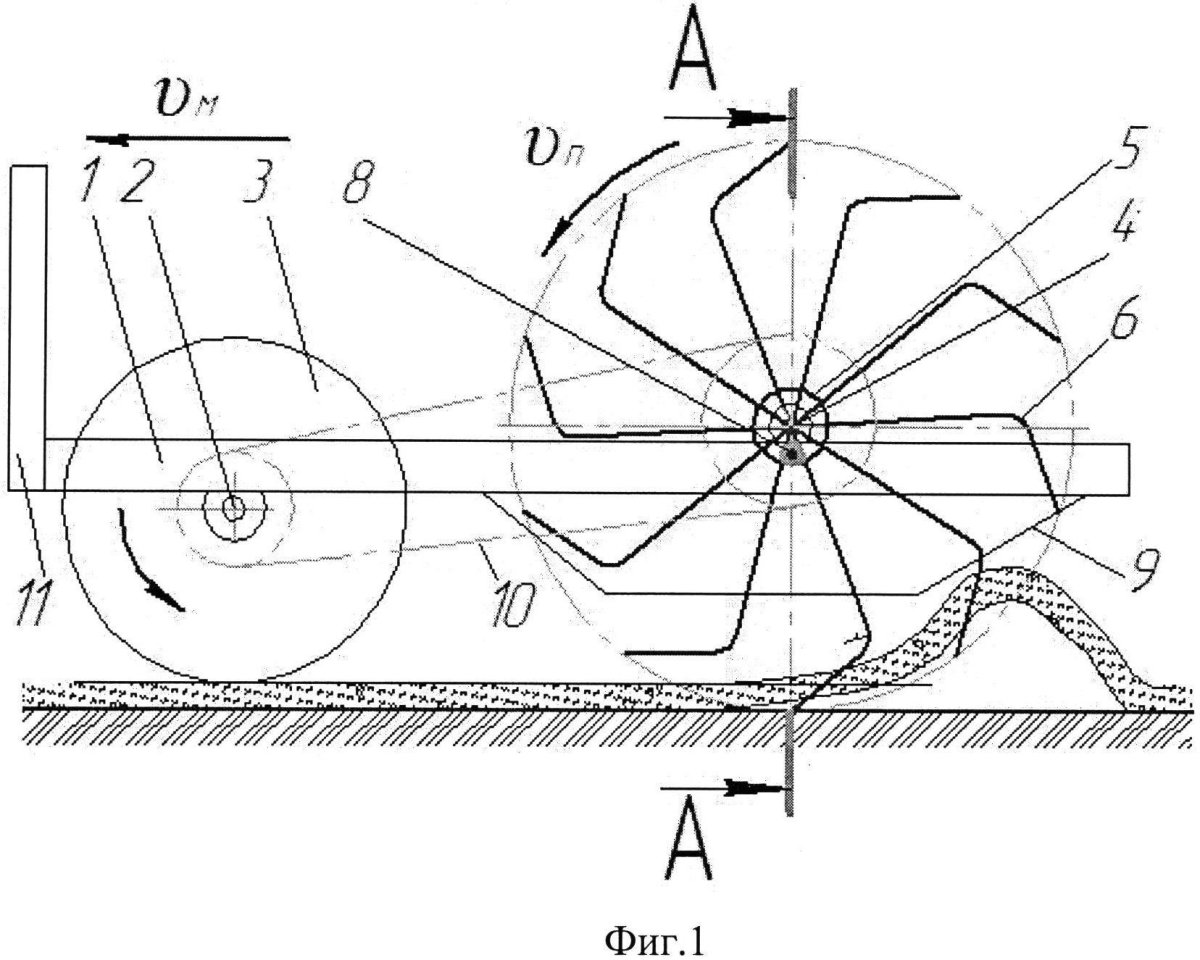 Вспушиватель льна ВЛН-4.5