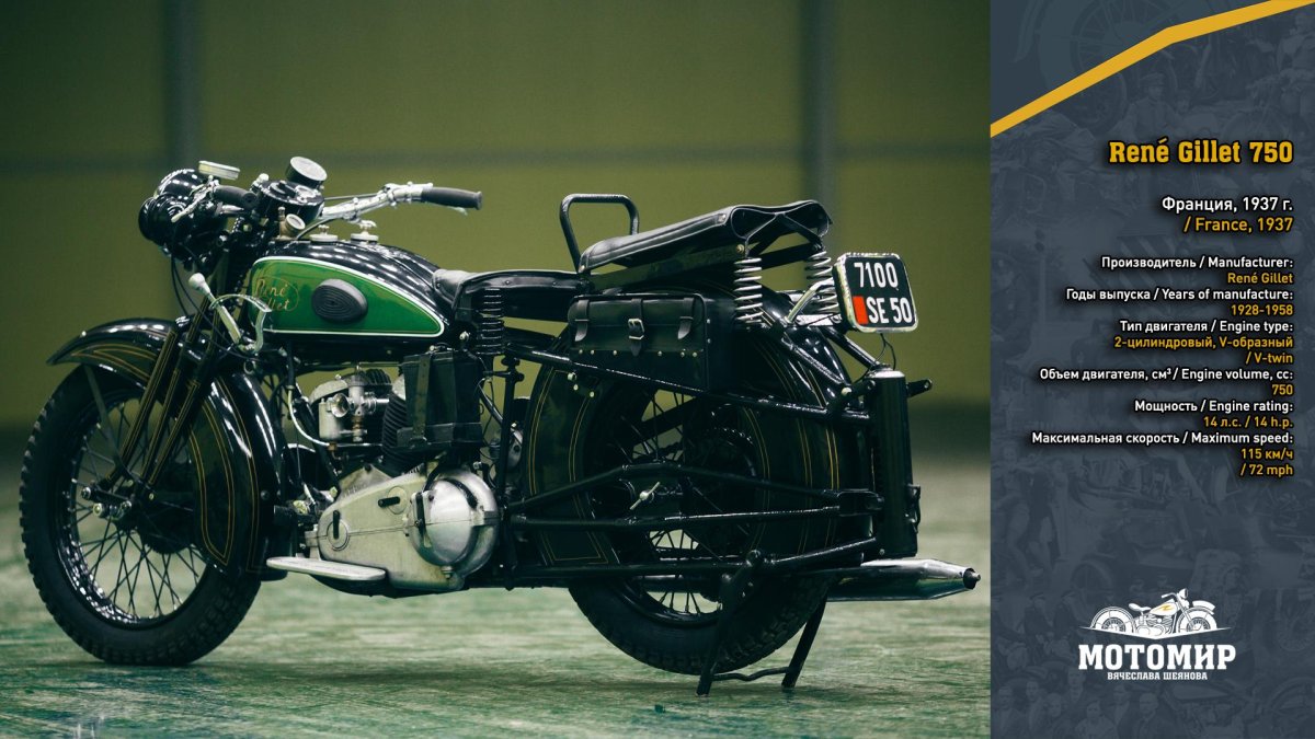 Мотоциклы Вики