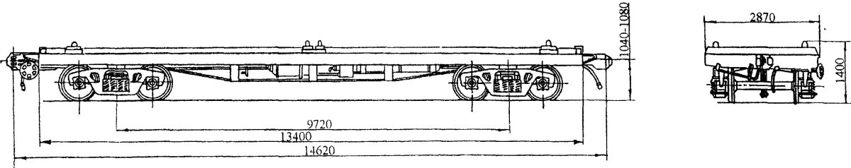 Габариты ж/д платформы