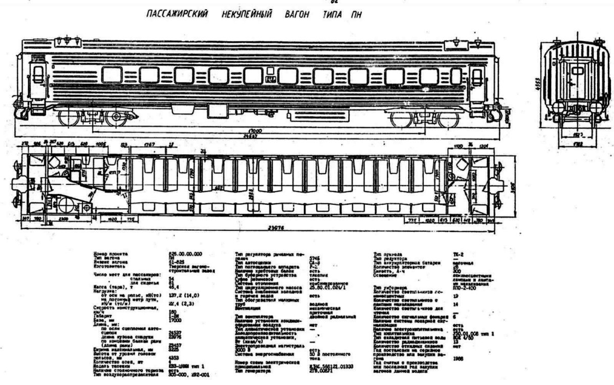 Пассажирский вагон Аммендорф чертёж