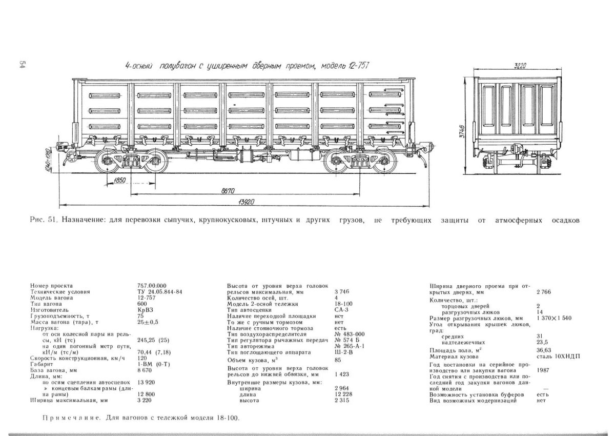 Вагон 12-757 технические характеристики