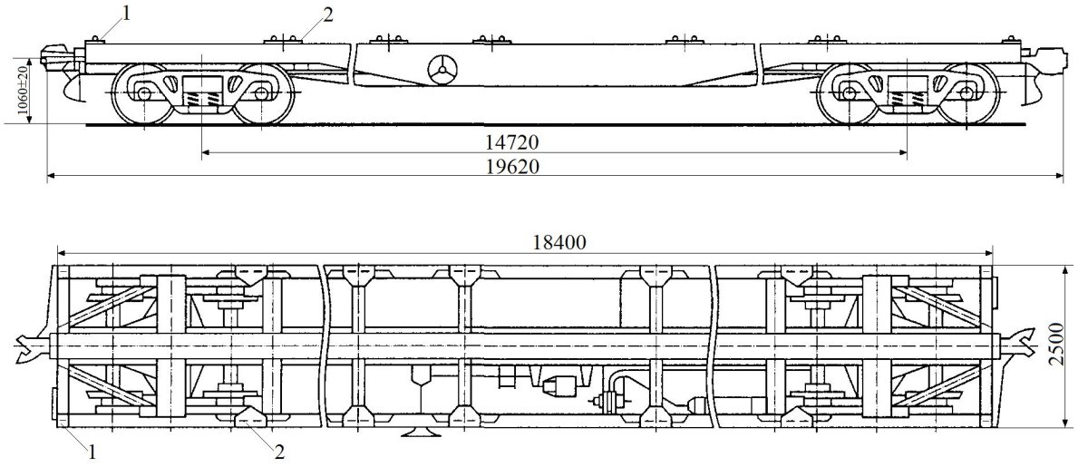 Ширина платформы вагона