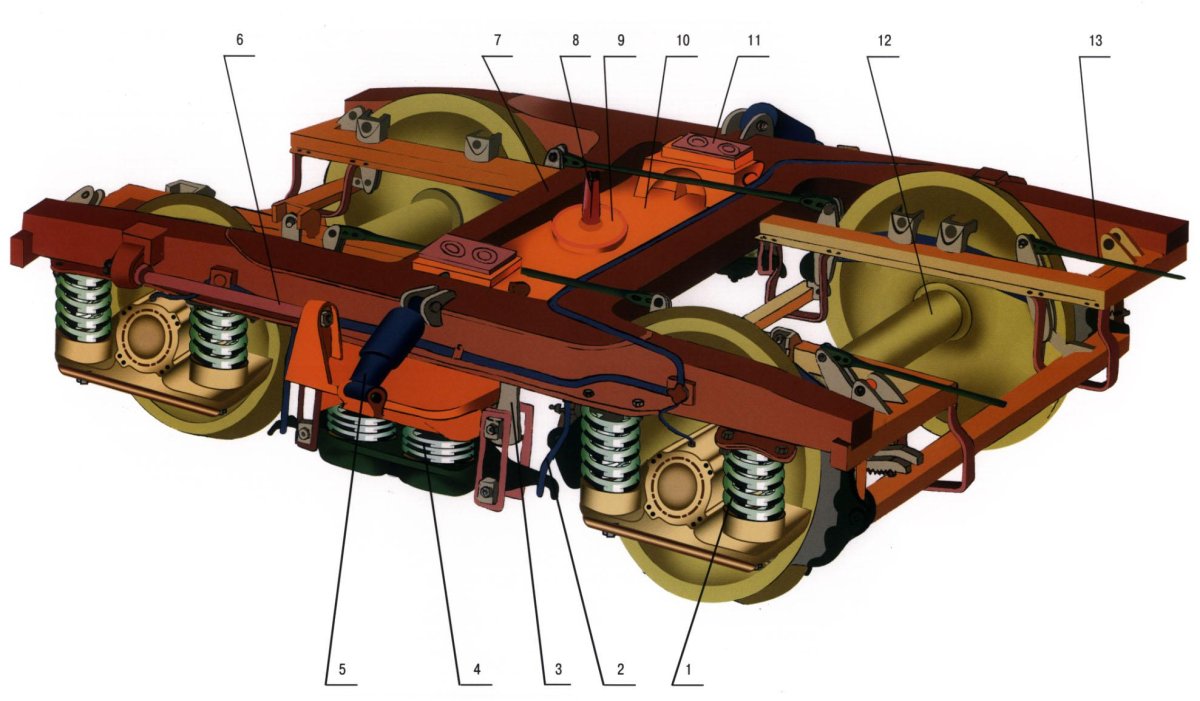 Тележка КВЗ-ЦНИИ-1