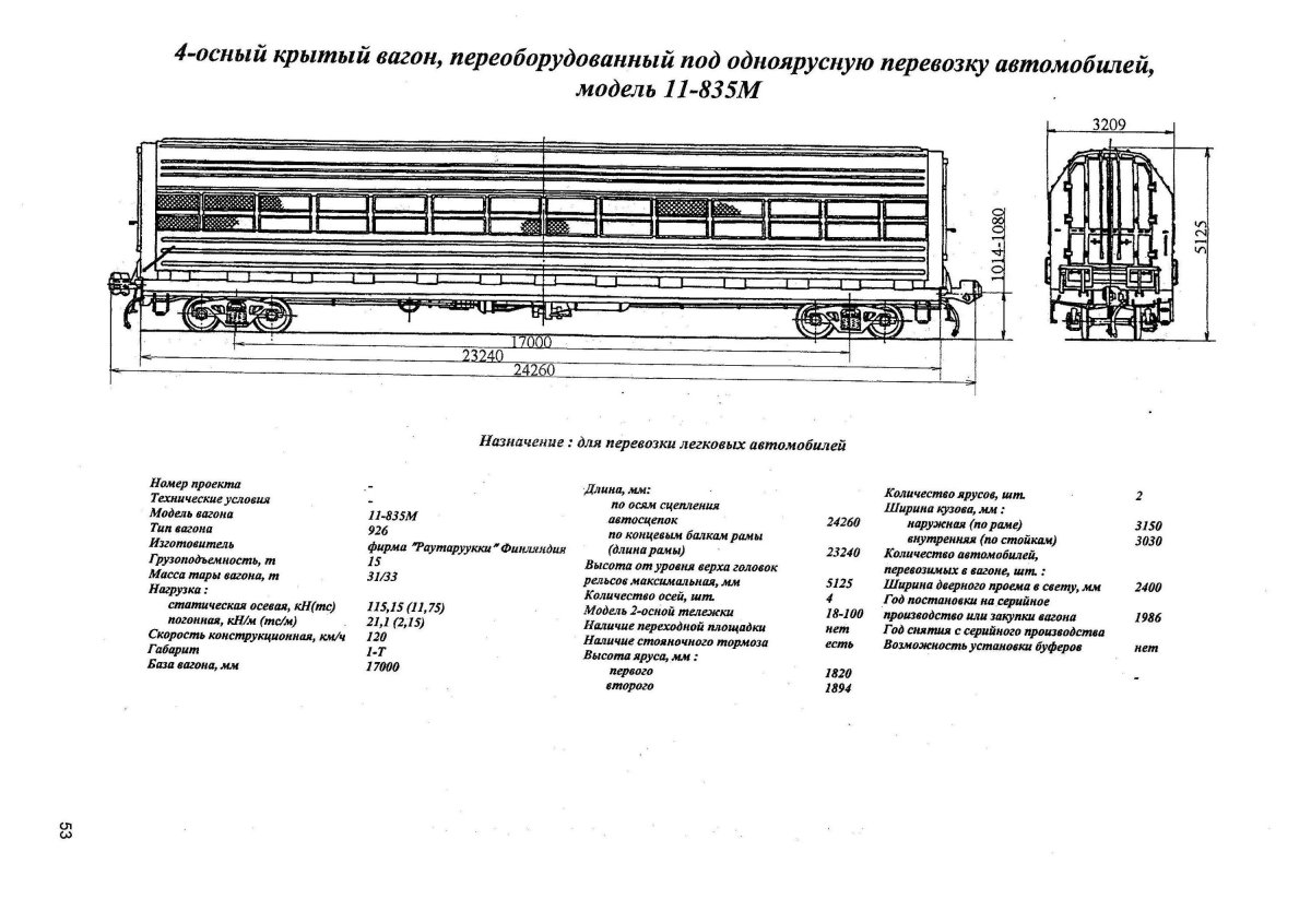 Крытый вагон длина вагона
