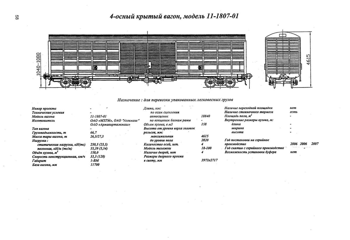 Вагон-термос модель тн-4-201