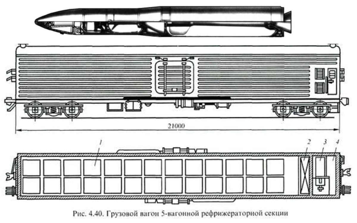 Рефрижераторный вагон 12-вагонной секции