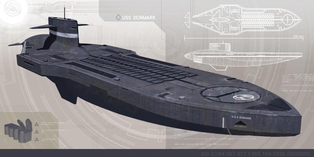 Военные подводные лодки будущего