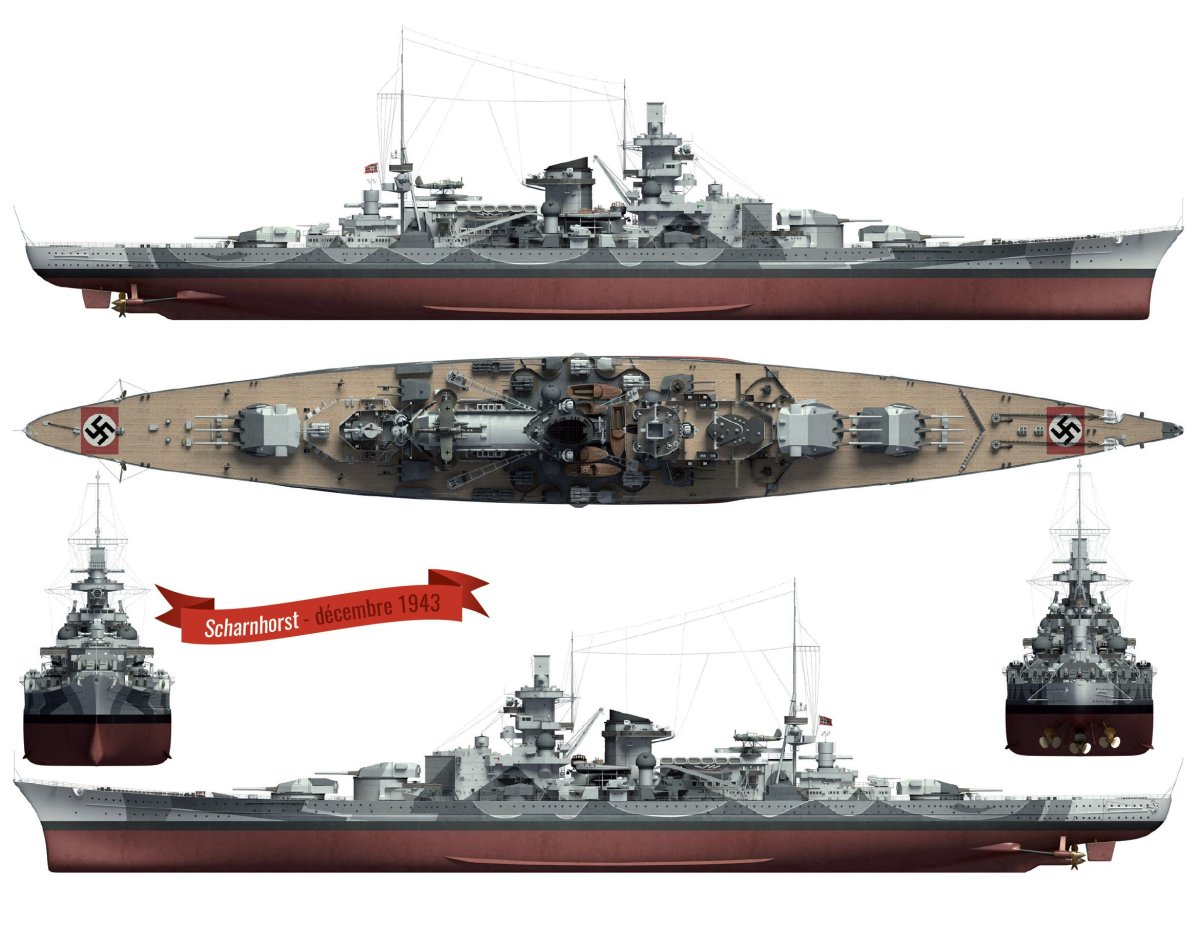 Шарнхорст модель