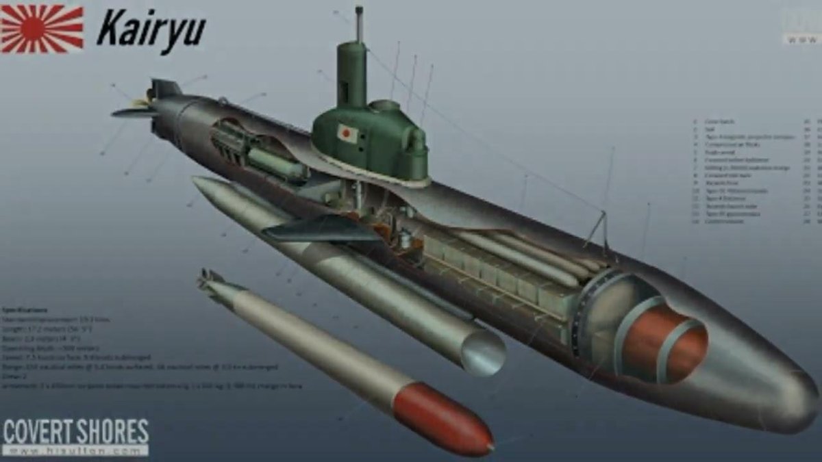 Японские подводные лодки 2 мировой камикадзе