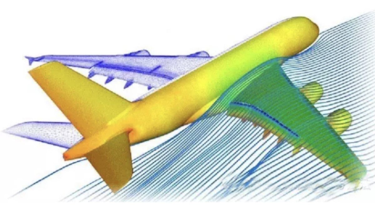 Обтекание крыла самолета воздухом