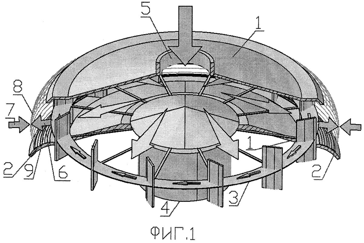 Подъемная сила гироскопа