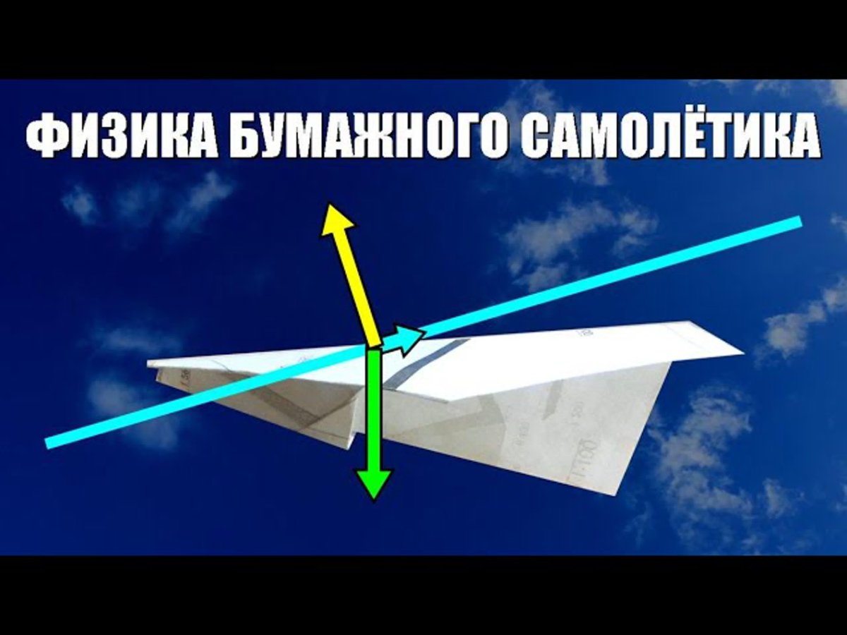 Аэродинамика бумажного самолетика