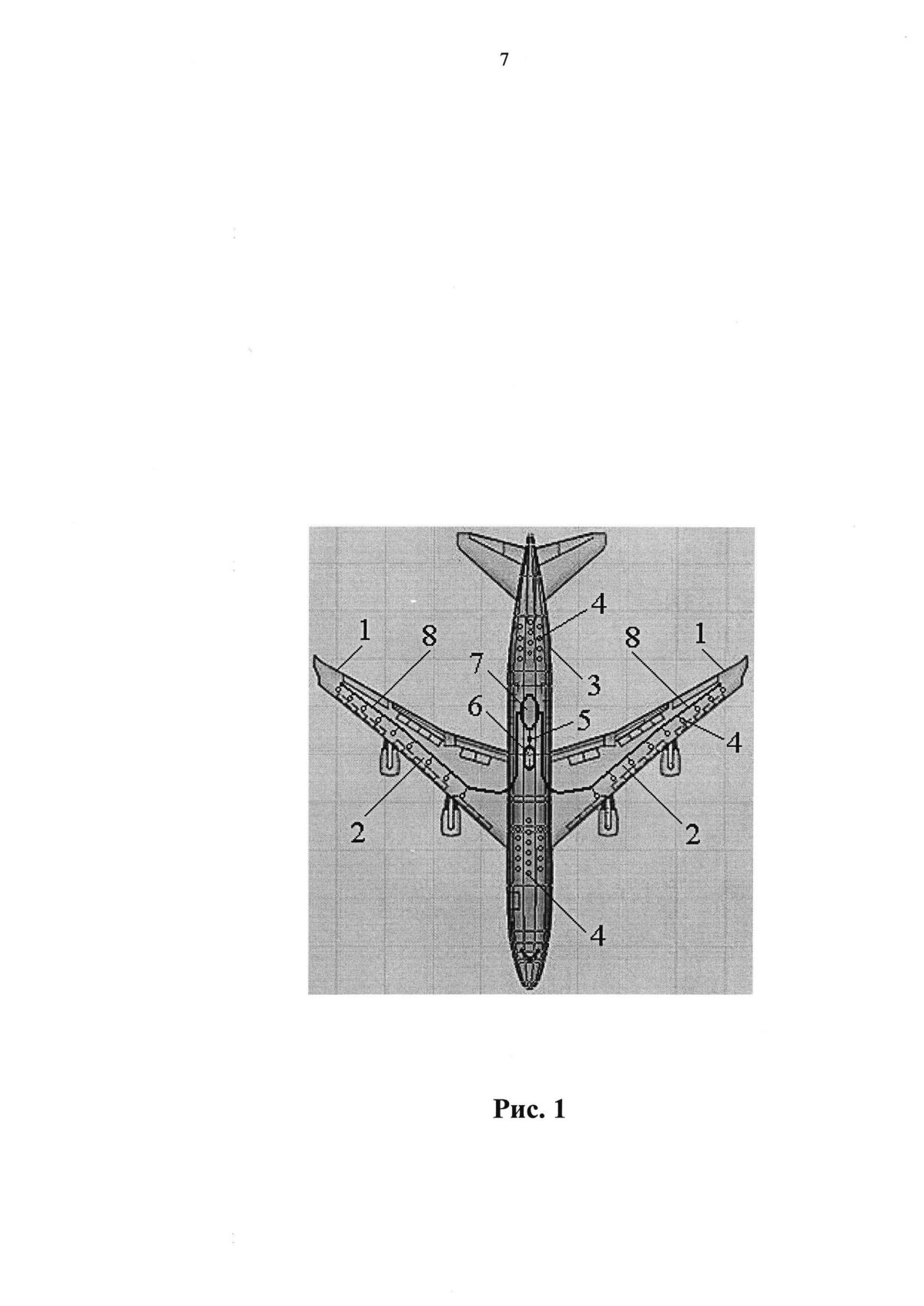 Закручивание потока на концах крыла фото