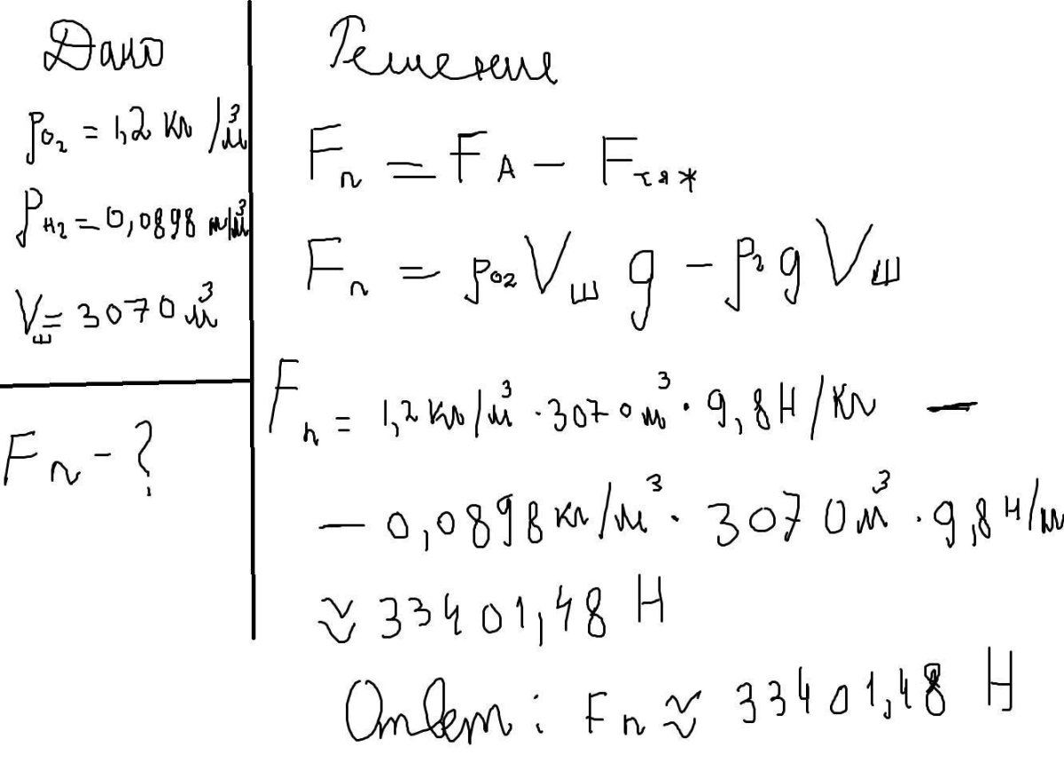 Вычисление подъемной силы шара