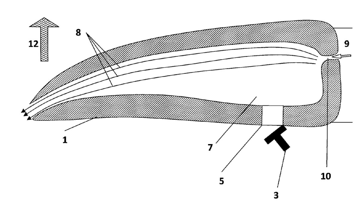 Подъемная сила летающей тарелки