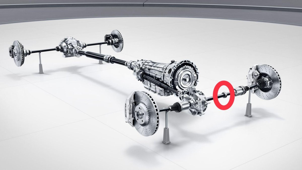 Полный привод Мерседес 4 matic