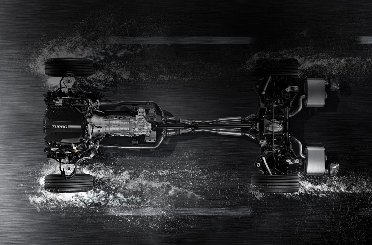 Genesis g70 система полного привода