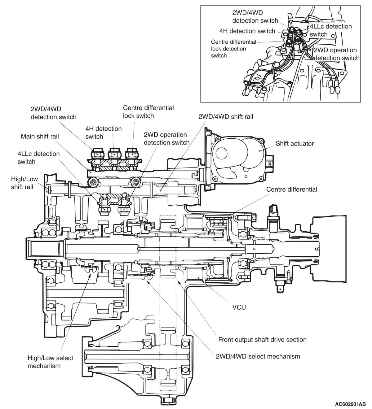 Трансмиссия Паджеро 4