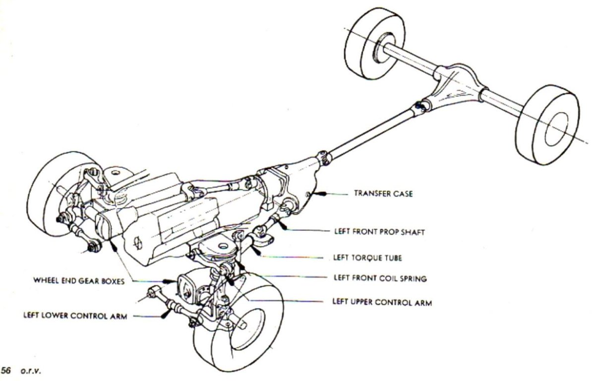 Схема полного привода ix35