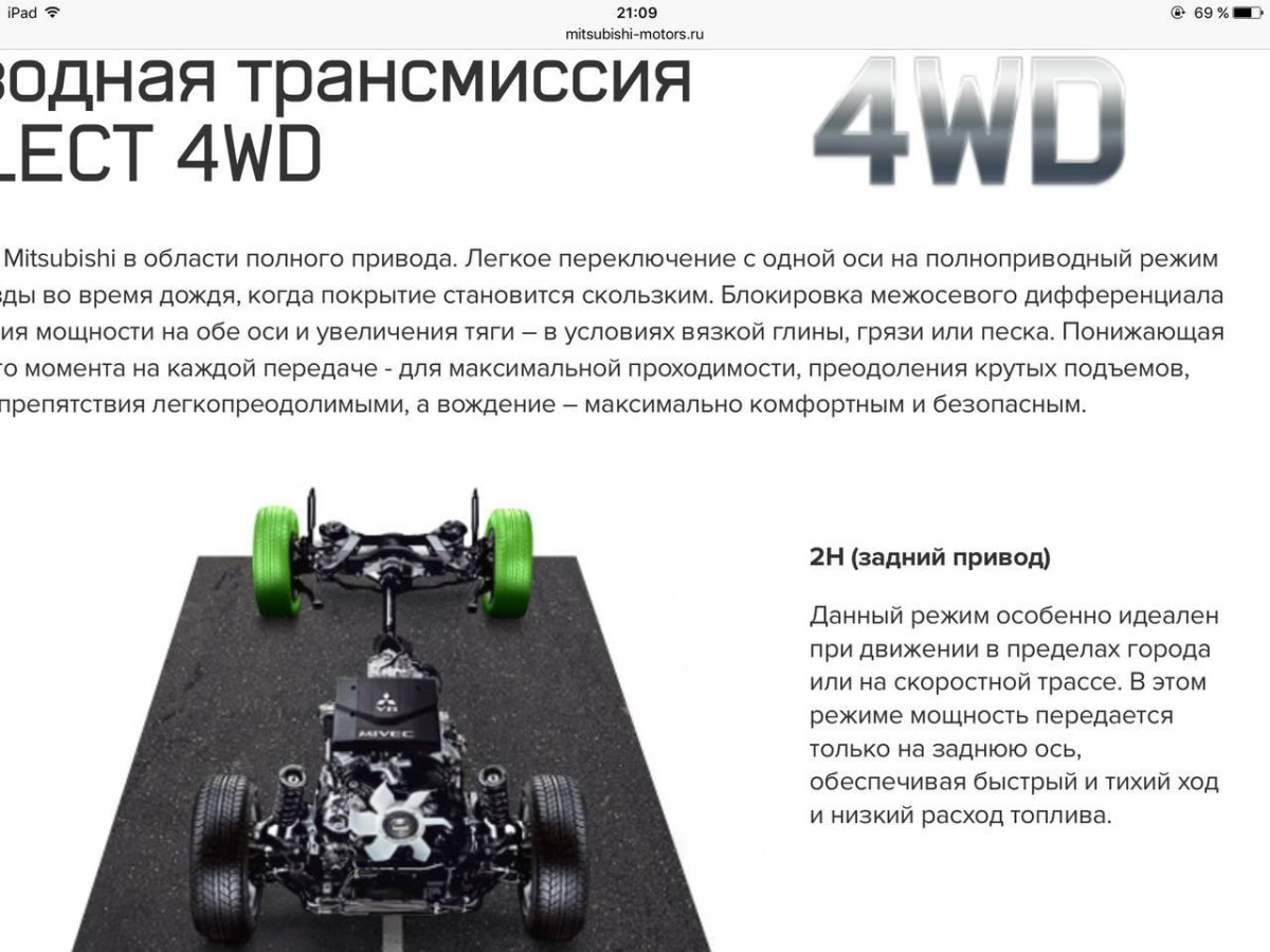 Система супер Селект на Митсубиси Паджеро 2