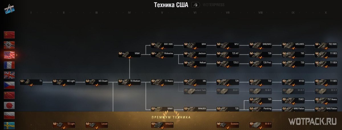 Американская ветка танков 2022