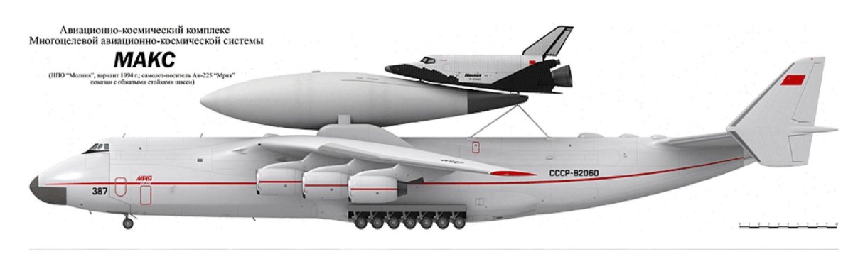 Воздушный старт АН-225 «Мрия»