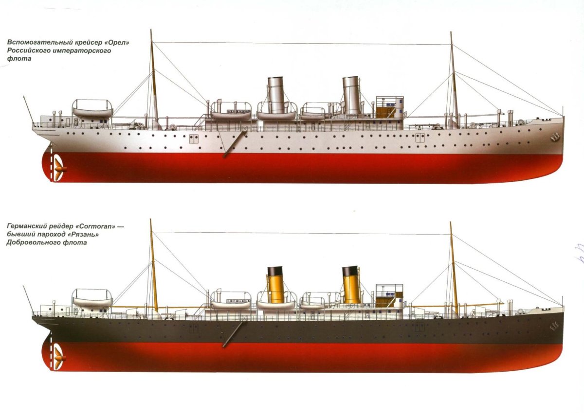 Вспомогательный крейсер Лена 1904