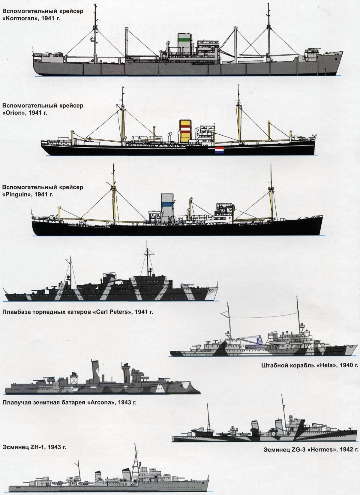 Корабли второй мировой войны ВМС Германии