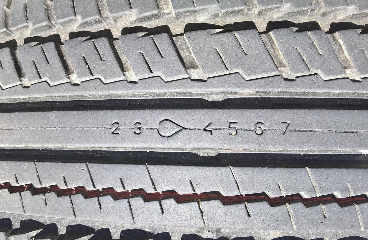 Индикатор износа шины Нокиан