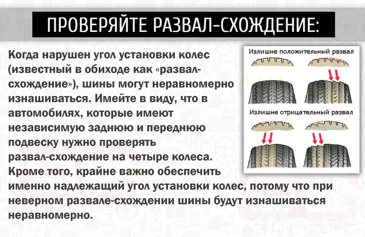 Неправильное схождение передних колес