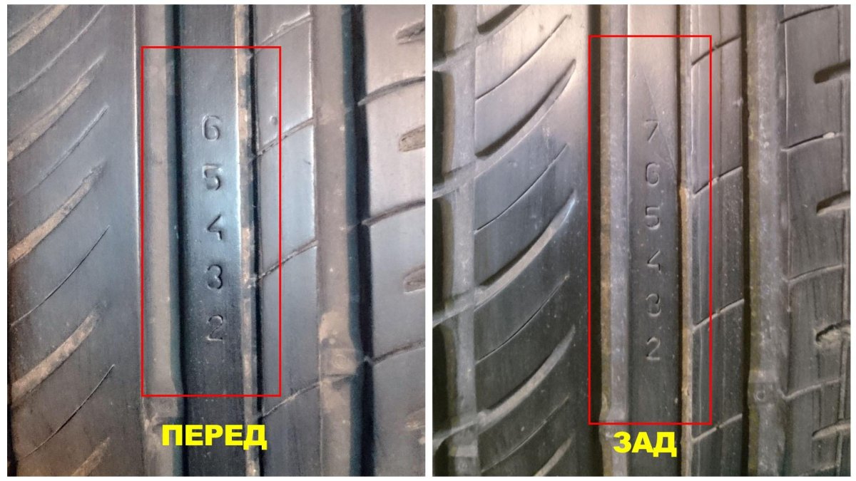 Индикатор износа шин Goodyear