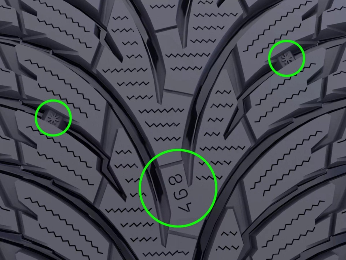 Индикатор износа шины Нокиан