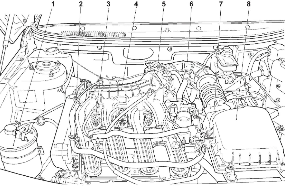 Схема подкапотного пространства ВАЗ 2110