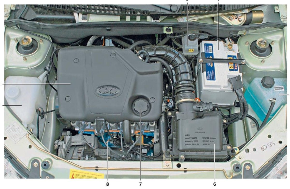 Подкапотка Лада Калина 1