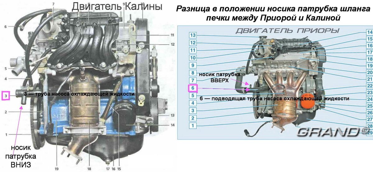 Датчики двигателя Лада Приора 16 клапанов