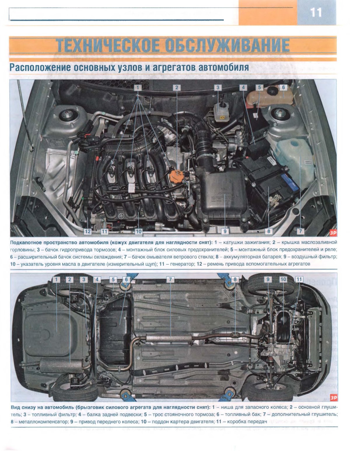 Узлы и агрегаты автомобиля