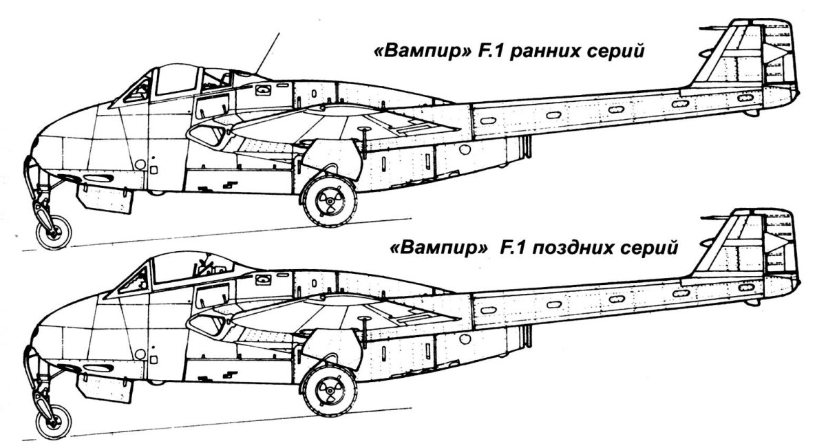 Де Хэвилленд вампир самолет