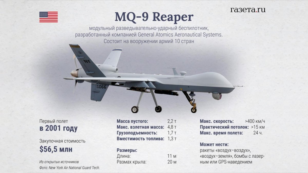 Американский беспилотник mq-9