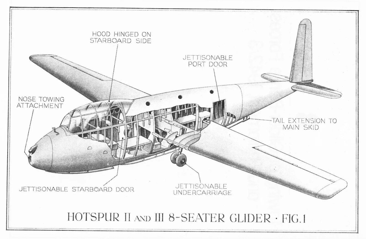 Планер Хотспур