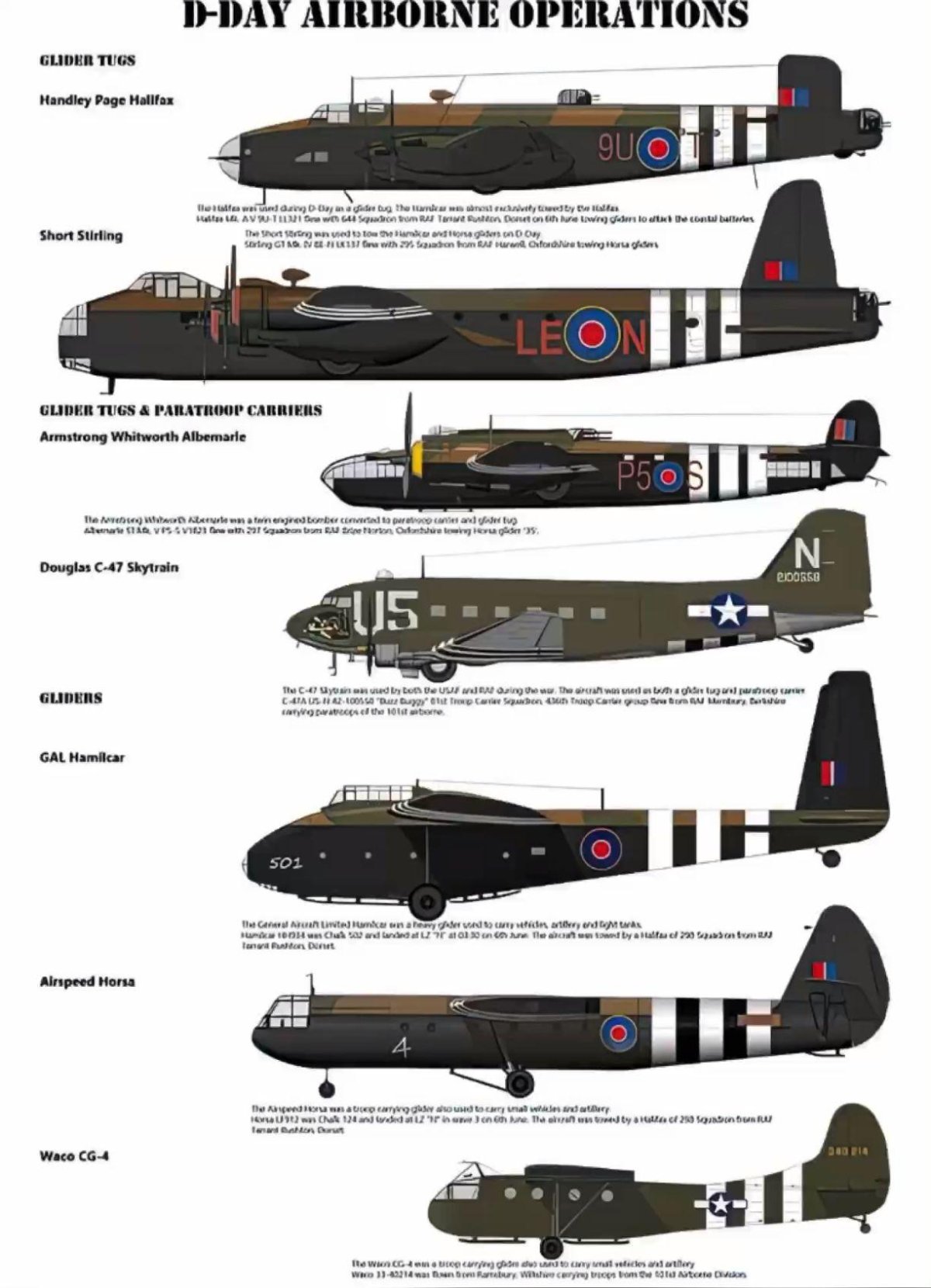 Планеры General aircraft Hamilcar,