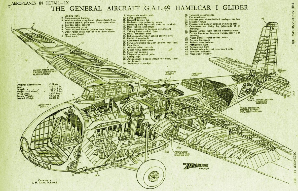 Планеры General aircraft Hamilcar,