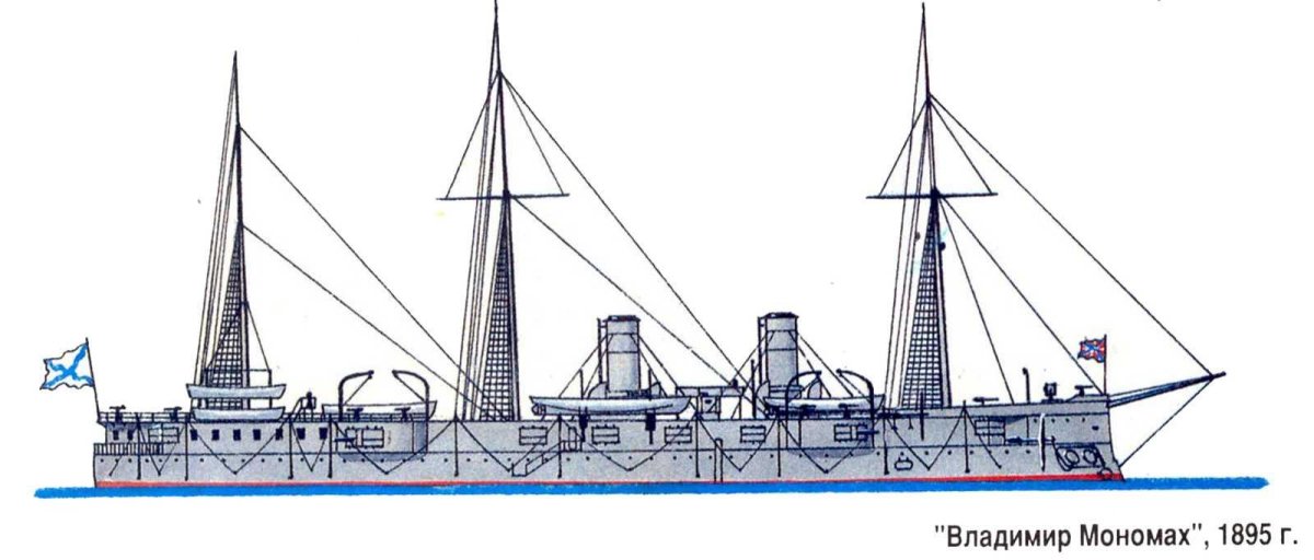 Крейсер память Азова