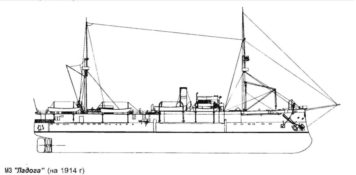 Минный заградитель гальванёр