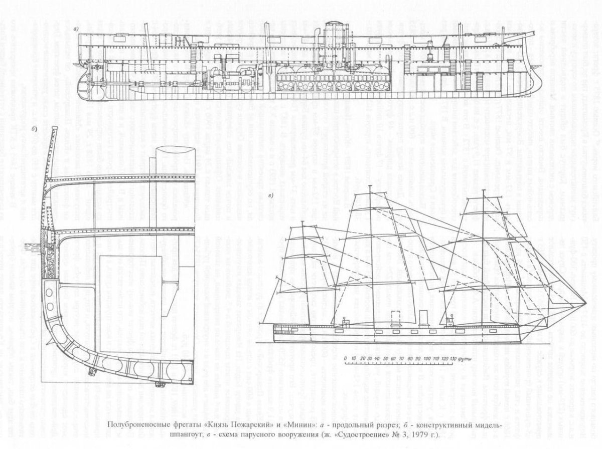 Крейсер Минин чертежи