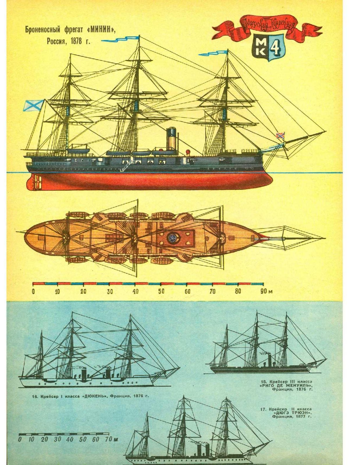 Морская коллекция Моделист конструктор