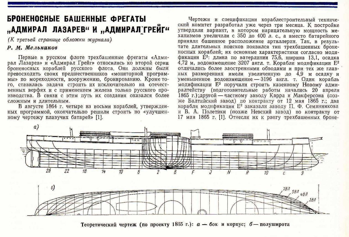 Адмирал Грейг корабль