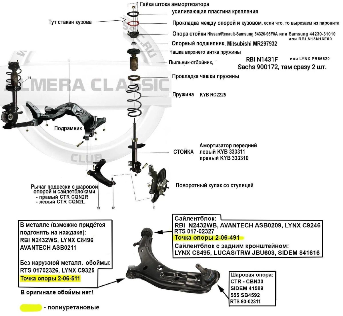 Nissan Almera g15 стойка передняя