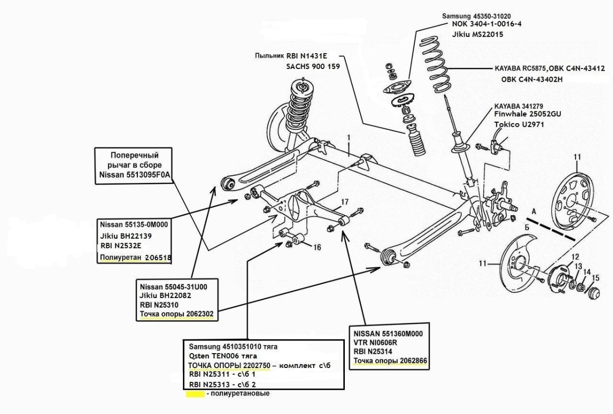 Nissan Almera Classic схема задней подвески