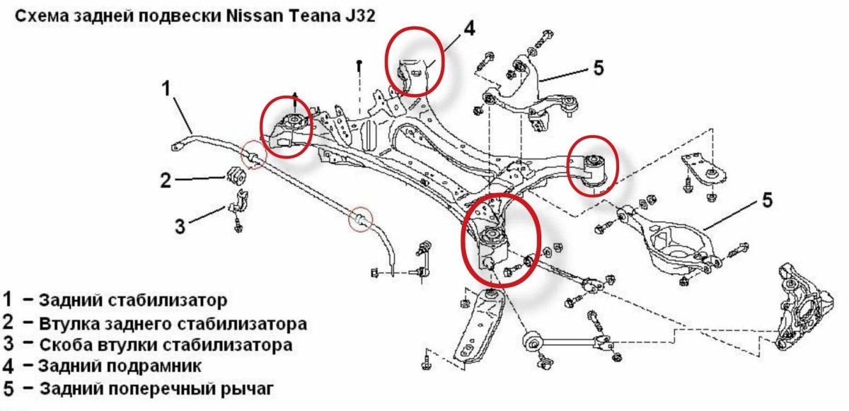 Сайлентблоки задней подвески Nissan Teana j32