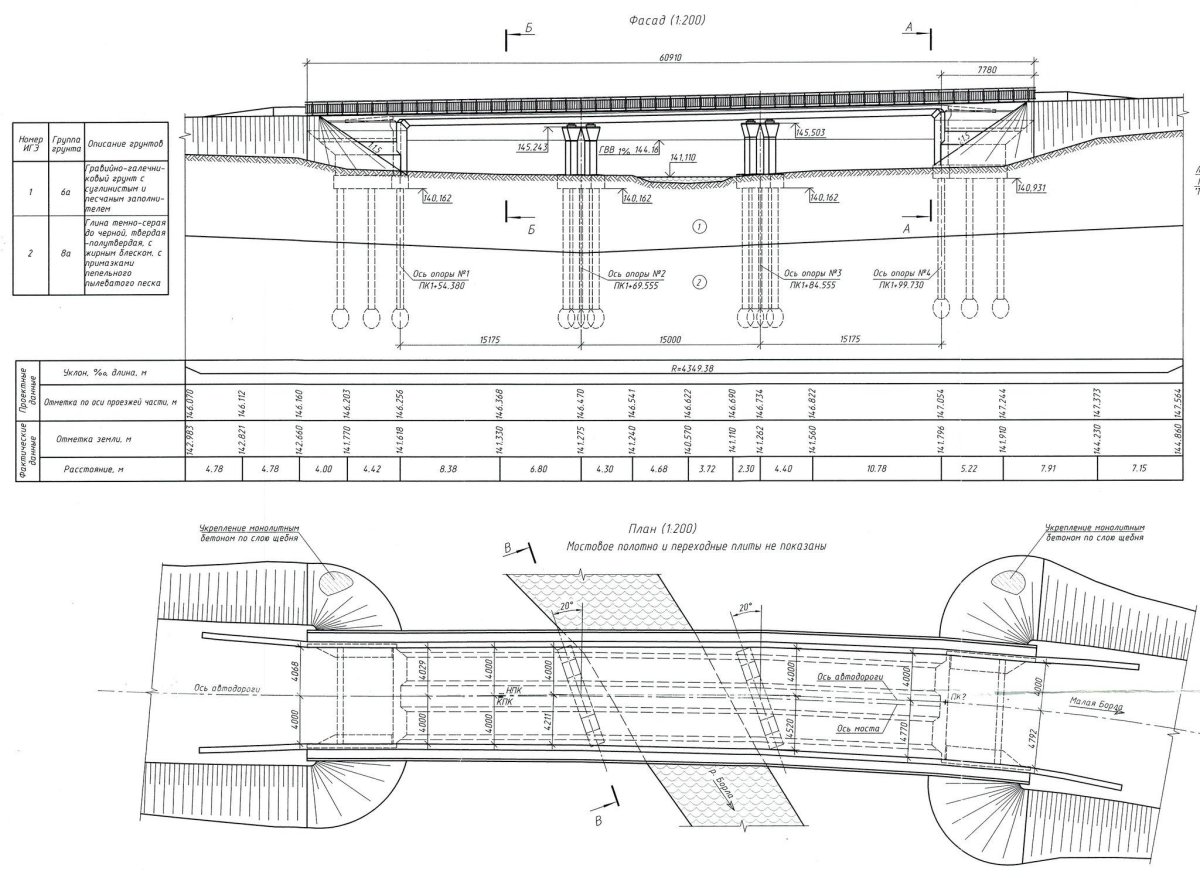 Путепровод тоннельного типа чертежи